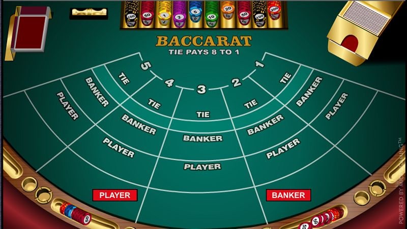 Luật chơi Baccarat có khó không?