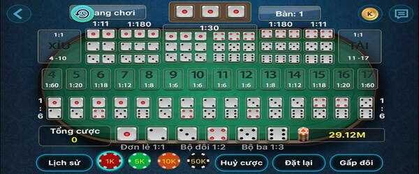 Tại sao nên tham gia trò chơi tài xỉu GO88